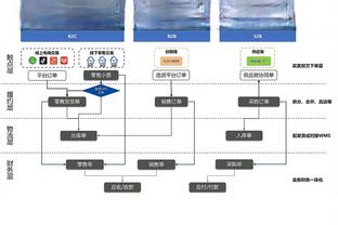 必威体育苹果app 下载截图1